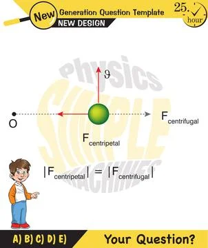 Vector illustration of a forces and motion Stock Illustration