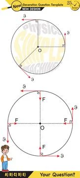 Vector illustration of a forces and motion Stock Illustration