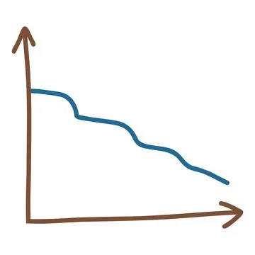 Vector illustration graph falling chart in doodle style, market crash Stock Illustration