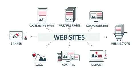 Vector illustration of a group, a set of icons Stock Illustration