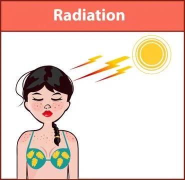 Vector illustration of a Heat Transfer Stock Illustration