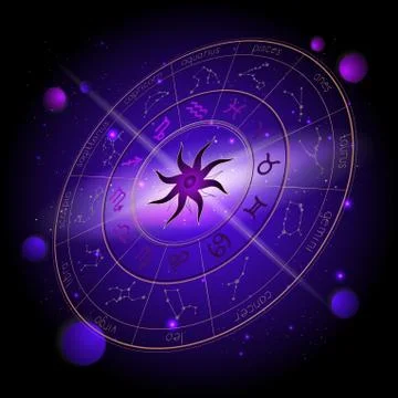 Vector illustration of Horoscope circle in perspective. Stock Illustration