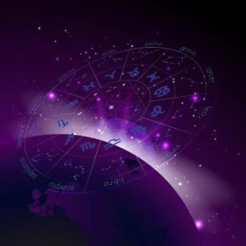 Vector illustration of Horoscope circle in perspective, Zodiac sign Stock Illustration