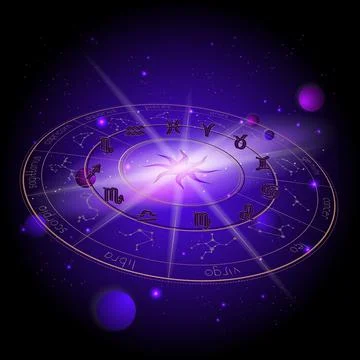 Vector illustration of Horoscope circle in perspective, 3D Zodiac signs and p Stock Illustration