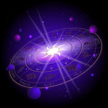 Vector illustration of Horoscope circle in perspective, Zodiac signs and pict Stock Illustration
