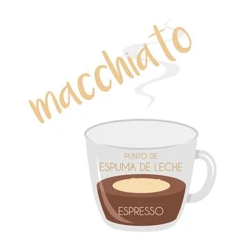 Vector illustration of a Macchiato coffee cup icon with its preparation and.. Stock Illustration