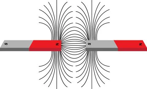 Vector illustration of  Magnetic Stock Illustration