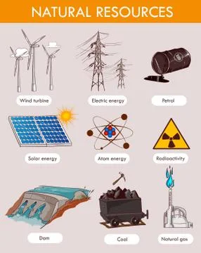 Vector illustration of a natural resources Stock Illustration