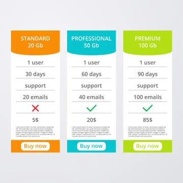 Vector illustration of a pattern Internet tariffs Stock Illustration