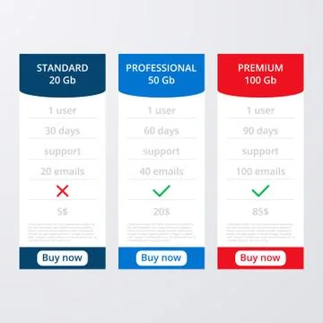Vector illustration of a pattern Internet tariffs Stock Illustration