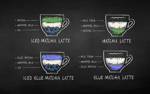 Vector illustration set Matcha tea recipes Illustrazione stock