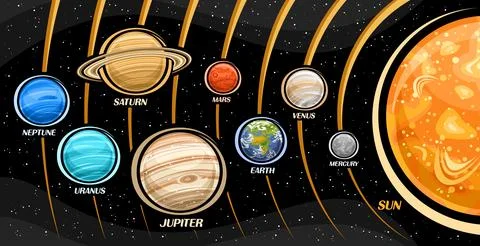 Vector illustration of Solar System Stock Illustration