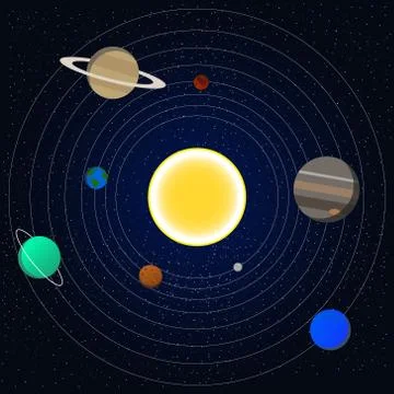 Vector illustration of solar system. Plantets in space. Stock Illustration