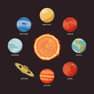 Vector illustration of solar system showing planets around the sun Stock Illustration