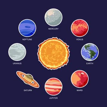 Vector illustration of solar system showing planets around the sun Illustrazione stock