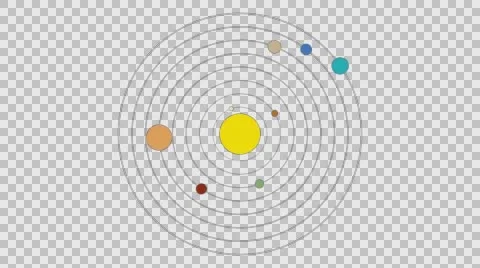 Vector Illustration Style of the Solar System with Planets Orbiting the Sun Video stock 56736885