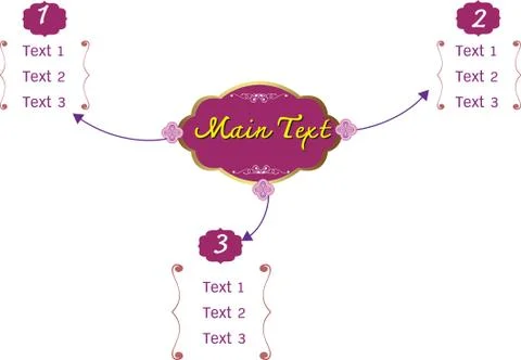 Vector illustration of  ThaiMindmap Stock Illustration