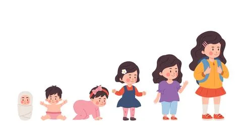 Vector illustrations of baby growth process from newborn to preschool child Illustrazione stock