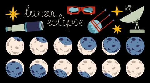 Vector illustrations set of complete sequence of moon phases. Stock Illustration
