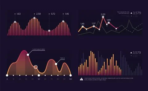 Vector image charts and diagrams for presentation or financial report Illustrazione stock