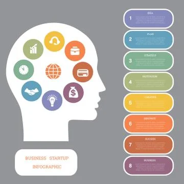 Vector image infographic, head of man, concept thinking human, startup busine Stock Illustration
