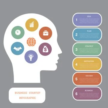 Vector image infographic, head of man, concept thinking human, startup busine Stock Illustration