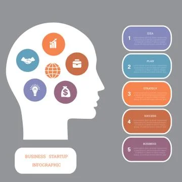 Vector image infographic, head of man, concept thinking human, startup busine Stock Illustration
