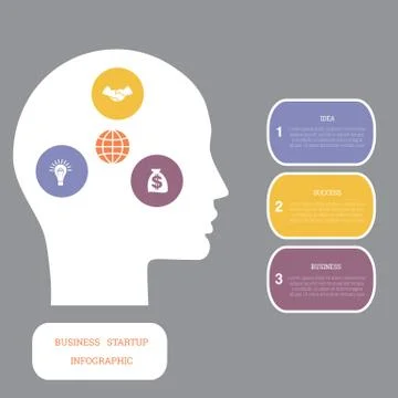 Vector image infographic, head of man, concept thinking human, startup busine Stock Illustration