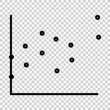 Vector image of scatter graph Stock Illustration