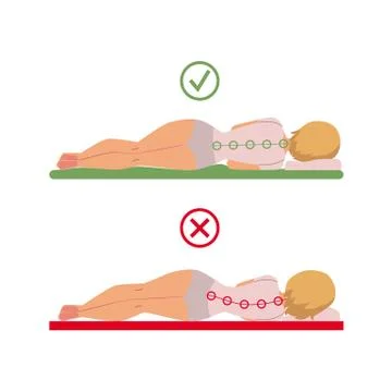 Vector incorrect correct sleeping posture of woman Stock Illustration
