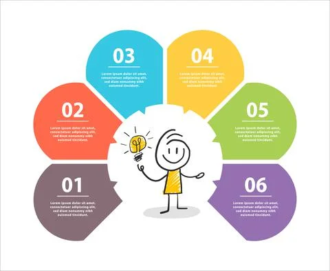 Vector infographic design template. Stock Illustration