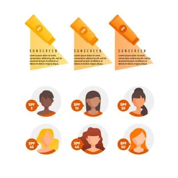 Vector infographic elements of skin protection and sun safety. Sunburn treatm Illustrazione stock