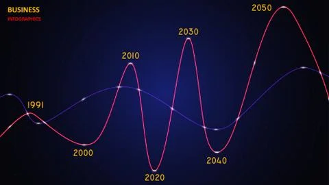 Vector infographic in the form of a luminous variable graph. EPS 10 Illustrazione stock