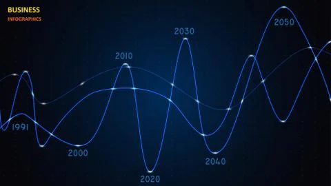 Vector infographic in the form of a luminous variable graph. EPS 10 Illustrazione stock