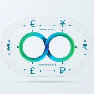 Vector infographic for infinite moneymaking with Mobius stripe イラスト素材