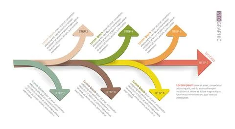 Vector infographic mindmap arrow template with 7 steps. Illustrazione stock
