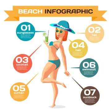 Vector Infographic set flat design about woman on the beach. Clo Illustrazione stock