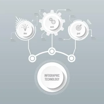 Vector infographic technology design template,integrated circles. Business co Stock Illustration