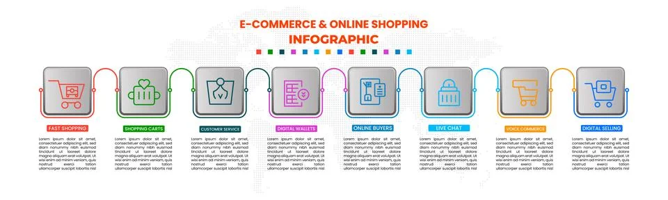 Vector infographic template design on commerce, e-commerce, e-business, onl.. Illustration