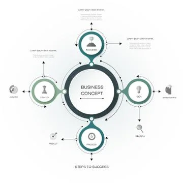 Vector infographics, 3D paper cycle diagram template Stock Illustration