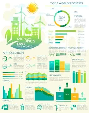 Vector infographics for Earth Day eco environment Ilustração Stock