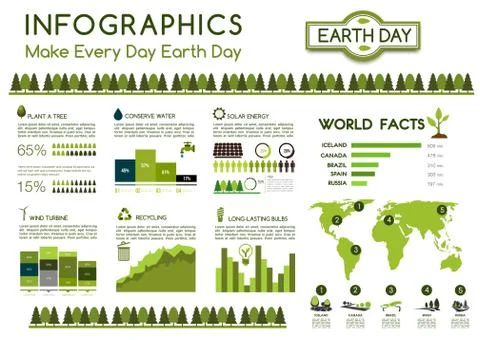 Vector infographics on environment nature ecology Ilustração Stock