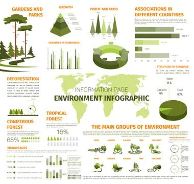 Vector infographics for nature environment ecology Ilustração Stock