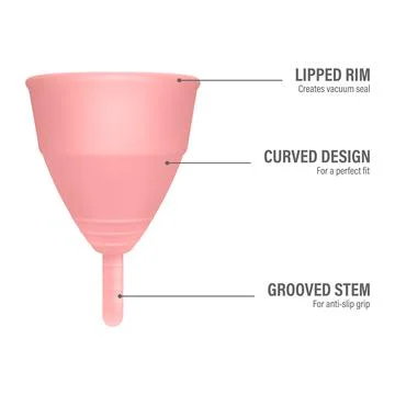 Vector Infographics - Reusable Menstrual Cup Description, Guide. Pink Menstrual Illustrazione stock