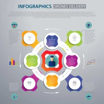 Vector infographics. The scheme of delivery goods by drones Stock Illustration
