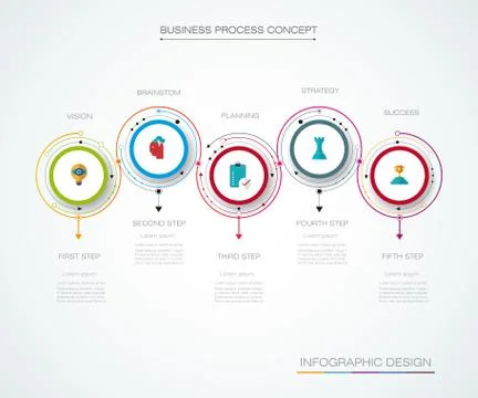 Vector infographics timeline design template with label design and icons Stock Illustration