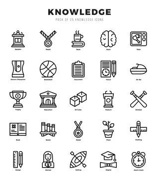 Vector Knowledge types icon set in Lineal style. vector illustration. Stock Illustration