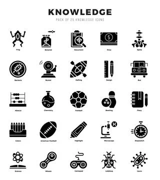 Vector Knowledge types icon set in Glyph style. vector illustration. Stock Illustration