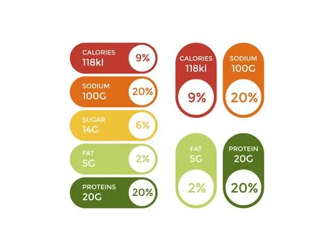 Vector label designs displaying nutrition facts and ingredient information in 库存插图