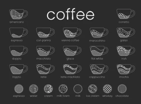 Vector line infographic coffee set. Recipes, proportions on dark background. Stock Illustration